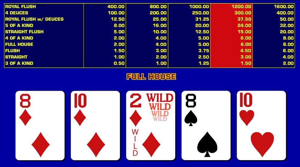 Online Video Poker Tips