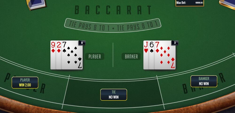 Best US Baccarat Online Casinos