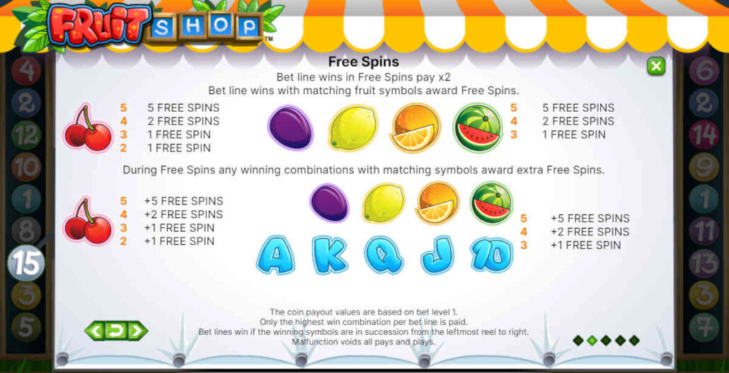 fruit shop online free play