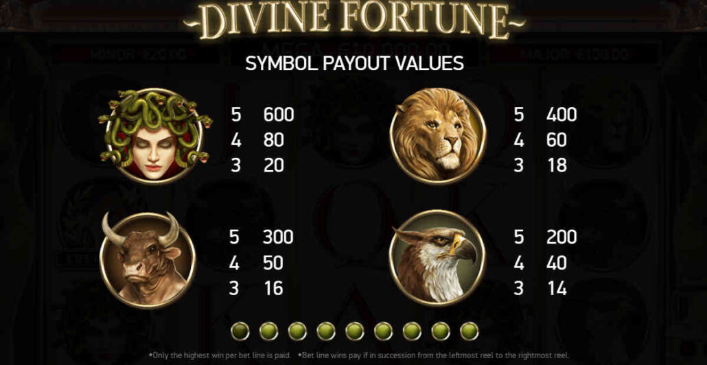 play divine fortune slot free online